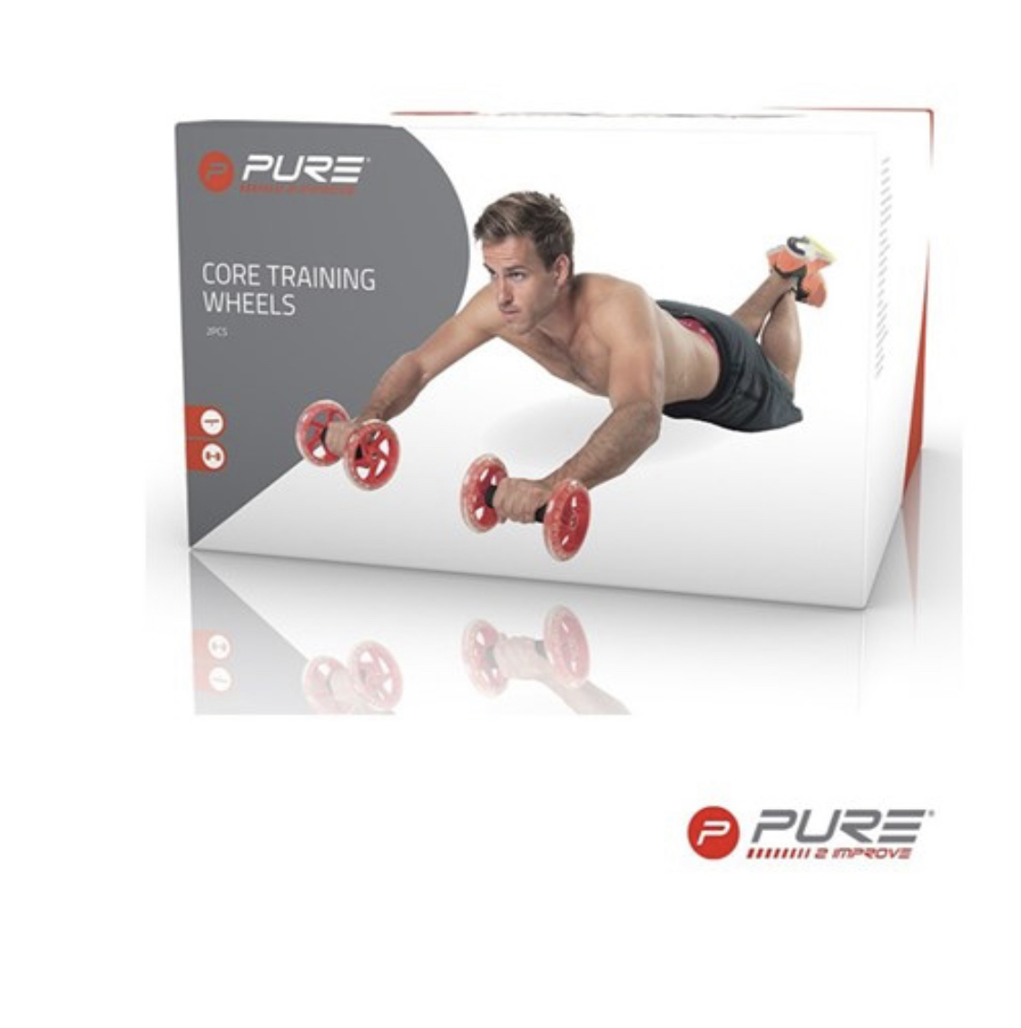 Core Training Wheels